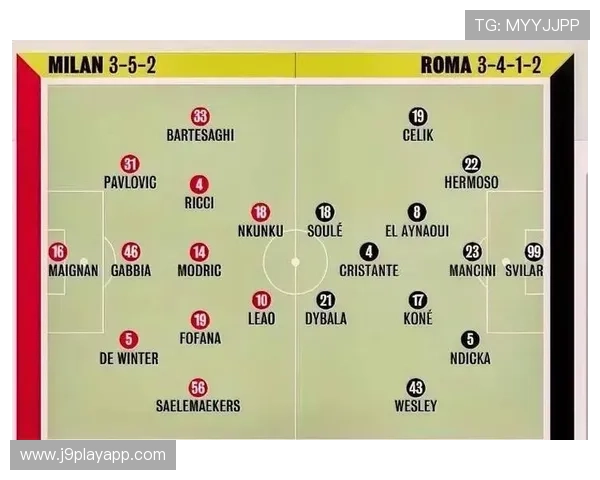 意甲世界排名：罗马队在全球足球中的位置